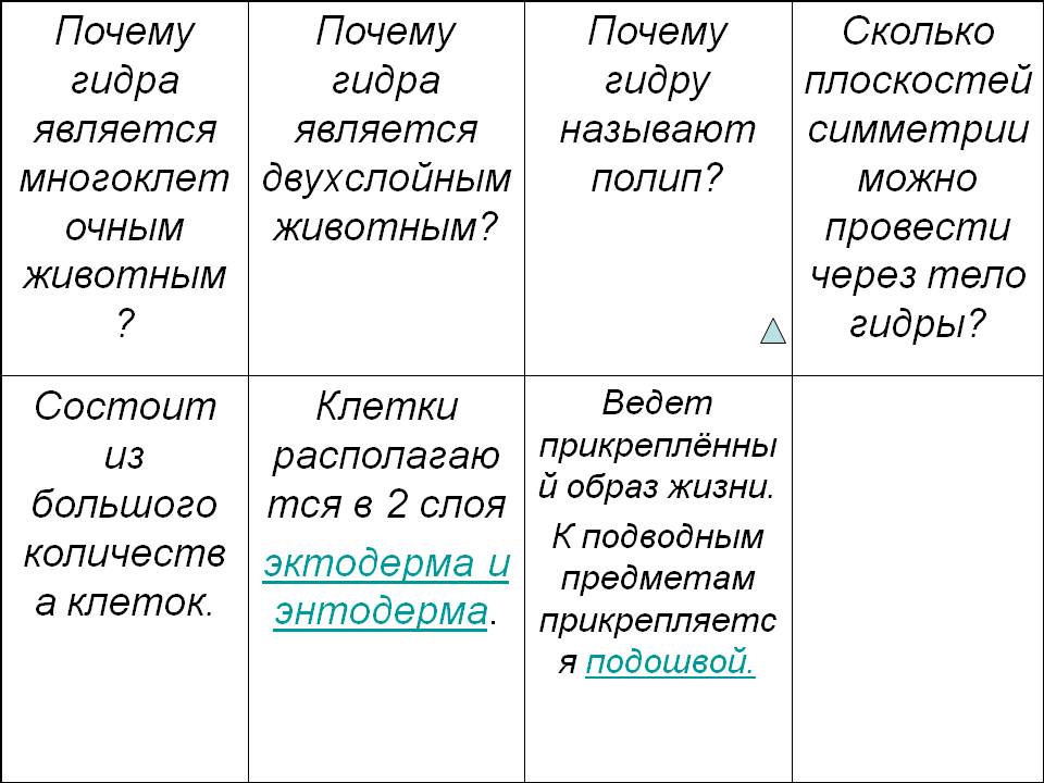 Реальные ссылки кракен