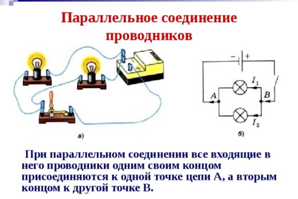 Кракен store