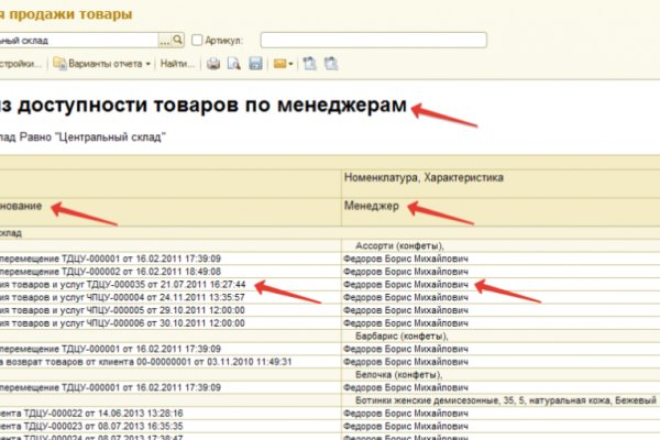 Kraken даркнет gigageek ru