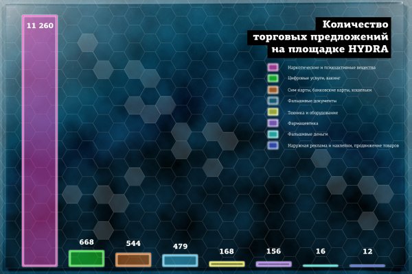 Kraken 17 at net