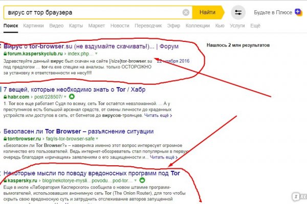 Сайты по продаже наркотиков