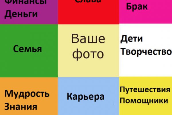 Кракен что там продают