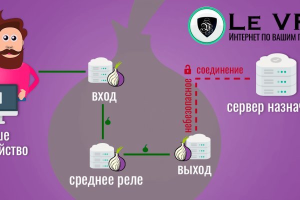 Кракен ссылка на сайт krk store com