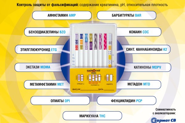 Ссылки на кракен com